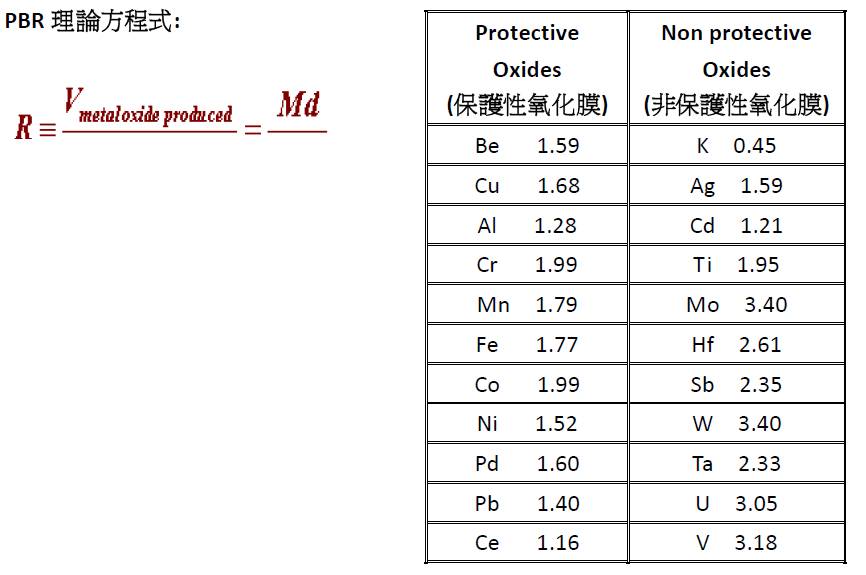 波峰焊錫渣的形成|深圳市一通達(dá)焊接輔料